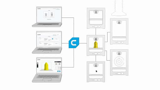 CURA Ultimaker 3D Printing Program