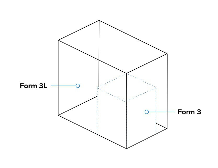 subsampling